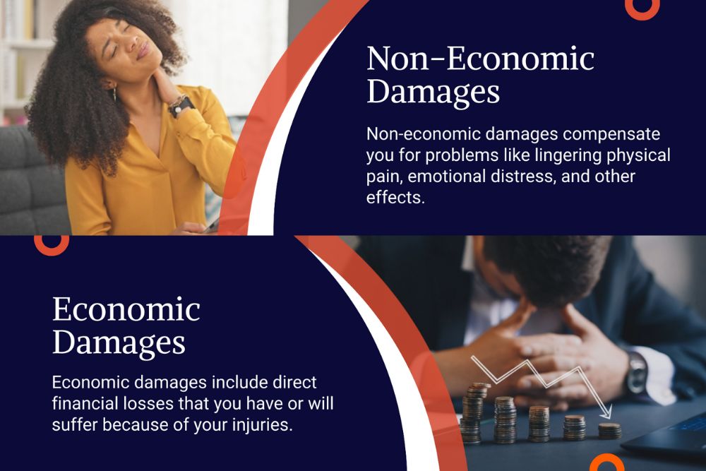 A split graphic contrasts "Non-Economic Damages" with a woman in distress, against "Economic Damages" showcasing a man analyzing financial loss with coin stacks.